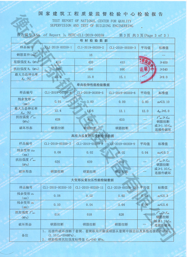 檢驗(yàn)報(bào)告