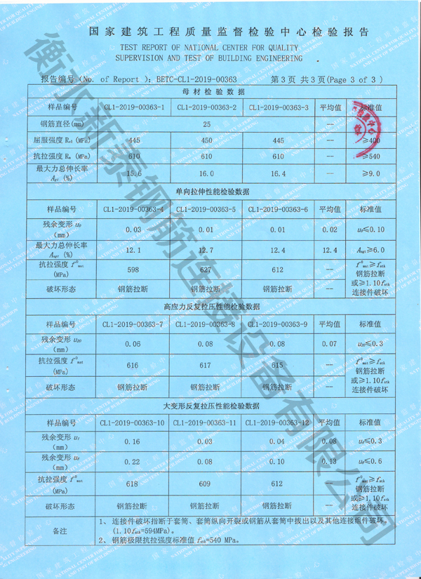 檢驗(yàn)報(bào)告