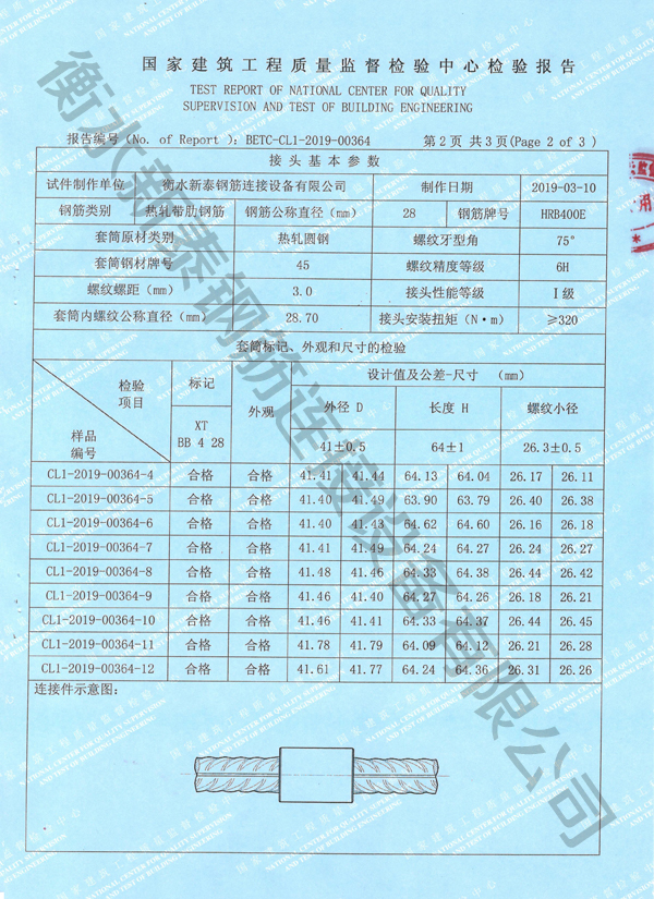 檢驗(yàn)報(bào)告